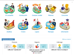 Pantallazos del juego Virtonomics