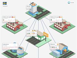 Pantallazos del juego Virtonomics