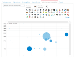 Pantallazos del juego Virtonomics