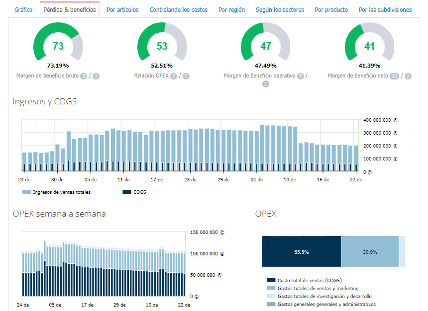 Pantallazos del juego Virtonomics