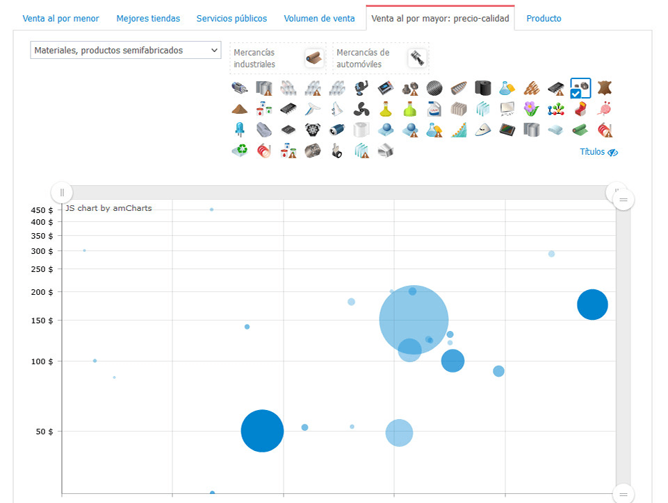 Pantallazos del juego Virtonomics